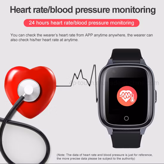 2023 Best Elderly healthcare 4G Panic button SOS GPS bracelet tracker with Heart rate blood pressure SPO2 thermometer fall down detection Y6